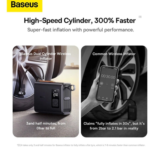 🌪 Презареждаща се преносима помпа за гуми Baseus Mega EnergyPump 6000mAh с LED фенерче/PowerBank!!