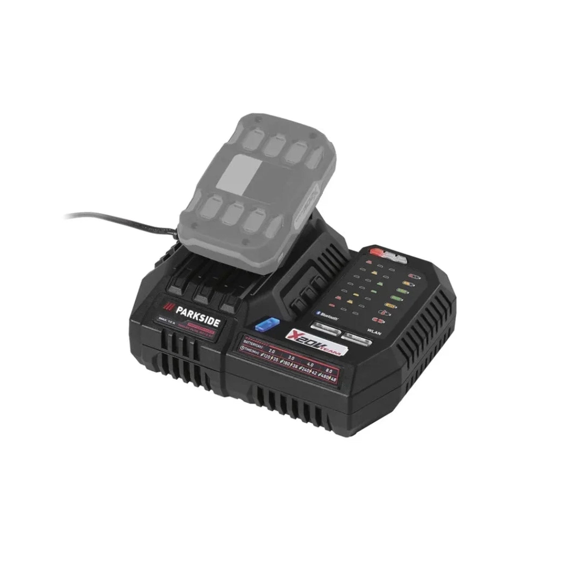 20V зарядни устройства