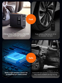 🌪 Презареждаща се преносима помпа за гуми Baseus Mega EnergyPump 6000mAh с LED фенерче/PowerBank!!